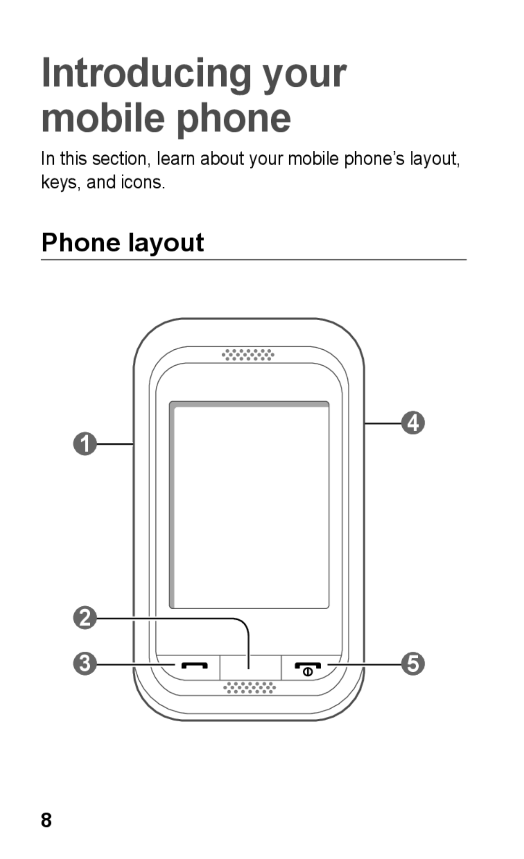 Samsung GT-C3303CWIMID, GT-C3303WRIJED, GT-C3303WRIMRT, GT-C3303SIIXSG manual Introducing your mobile phone, Phone layout 