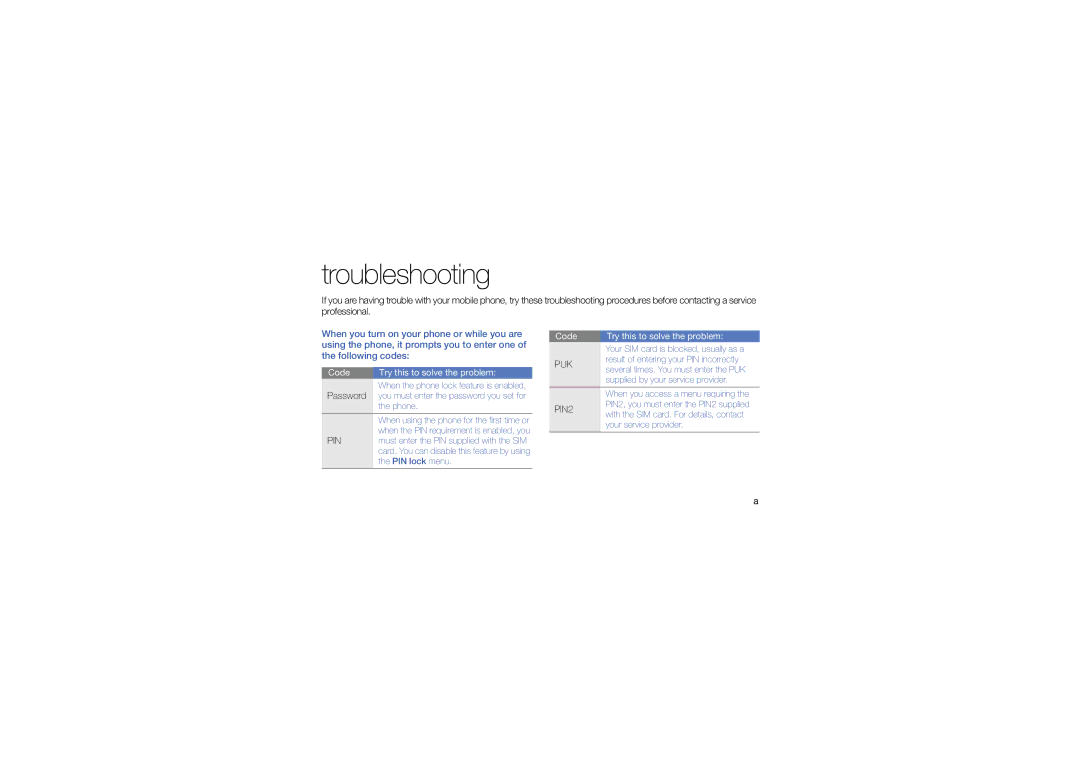 Samsung GT-C3510, GH68-26715A manual Troubleshooting 