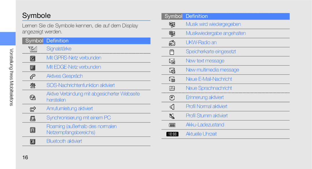 Samsung GT-C3510SIATUR, GT-C3510CWADBT, GT-C3510SBADBT, GT-C3510XKATUR, GT-C3510SBATPH manual Symbole, Symbol Definition 