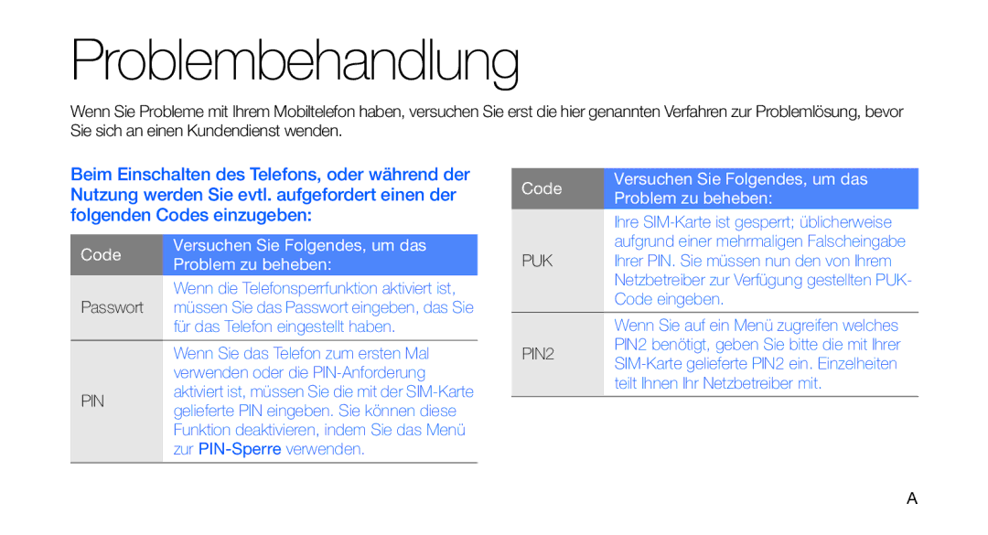 Samsung GT-C3510XKADBT Ihre SIM-Karte ist gesperrt üblicherweise, Aufgrund einer mehrmaligen Falscheingabe, Code eingeben 