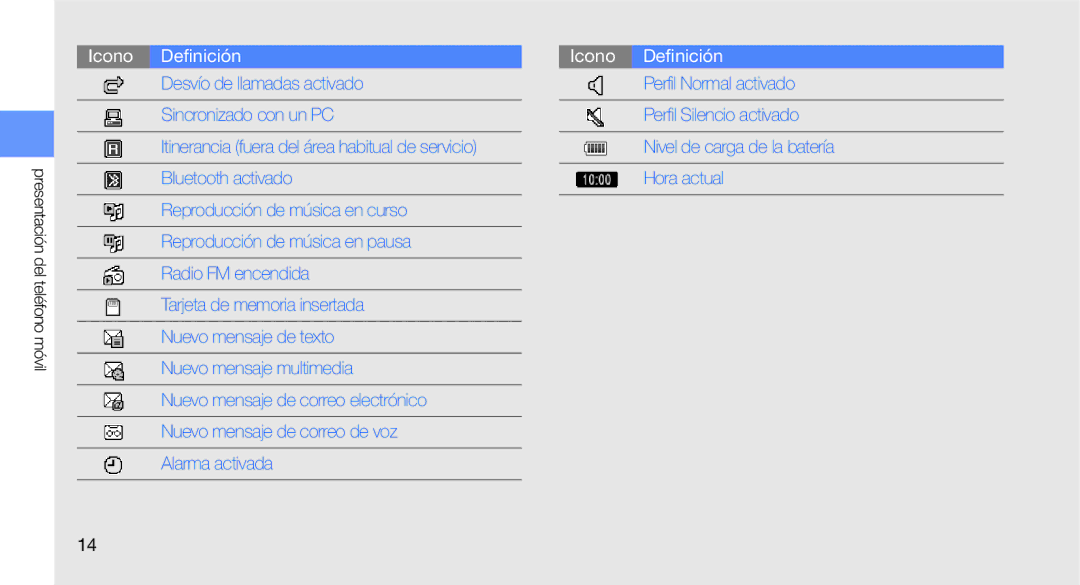 Samsung GT-C3510XKAFOP, GT-C3510CWATPH, GT-C3510SBAXEC, GT-C3510CWAXEC, GT-C3510XKAXEC, GT-C3510SIAXEC manual Icono Definición 