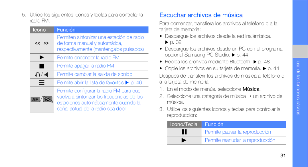 Samsung GT-C3510SBAXEC, GT-C3510CWATPH, GT-C3510XKAFOP Escuchar archivos de música, Permite abrir la lista de favoritos X p 