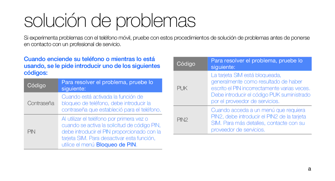 Samsung GT-C3510XKAFOP, GT-C3510CWATPH, GT-C3510SBAXEC La tarjeta SIM está bloqueada, Generalmente como resultado de haber 