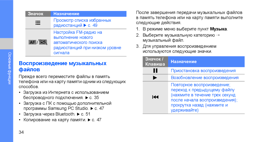 Samsung GT-C3510SIASEB, GT-C3510XKASEB, GT-C3510SIASER manual Воспроизведение музыкальных файлов, Значок Назначение Клавиша 