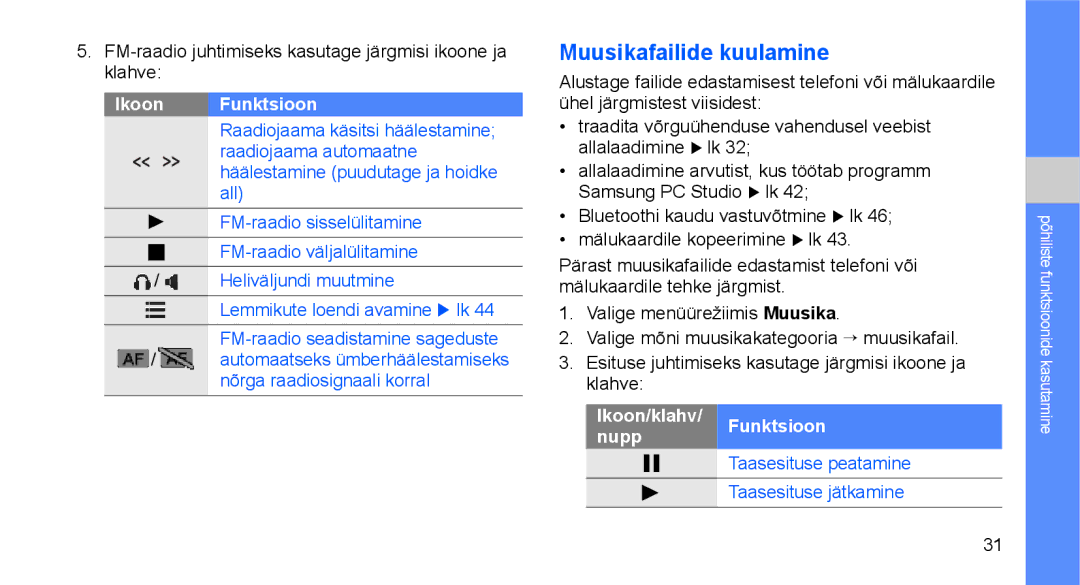 Samsung GT-C3510XKASEB, GT-C3510SIASEB Muusikafailide kuulamine, FM-raadio juhtimiseks kasutage järgmisi ikoone ja klahve 