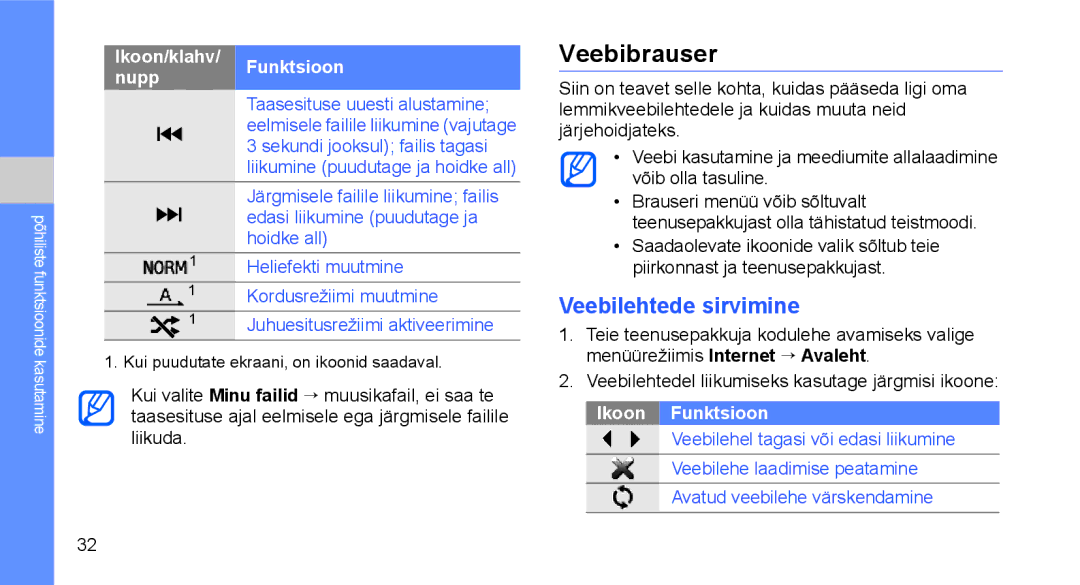Samsung GT-C3510SIASEB, GT-C3510XKASEB manual Veebibrauser, Veebilehtede sirvimine 