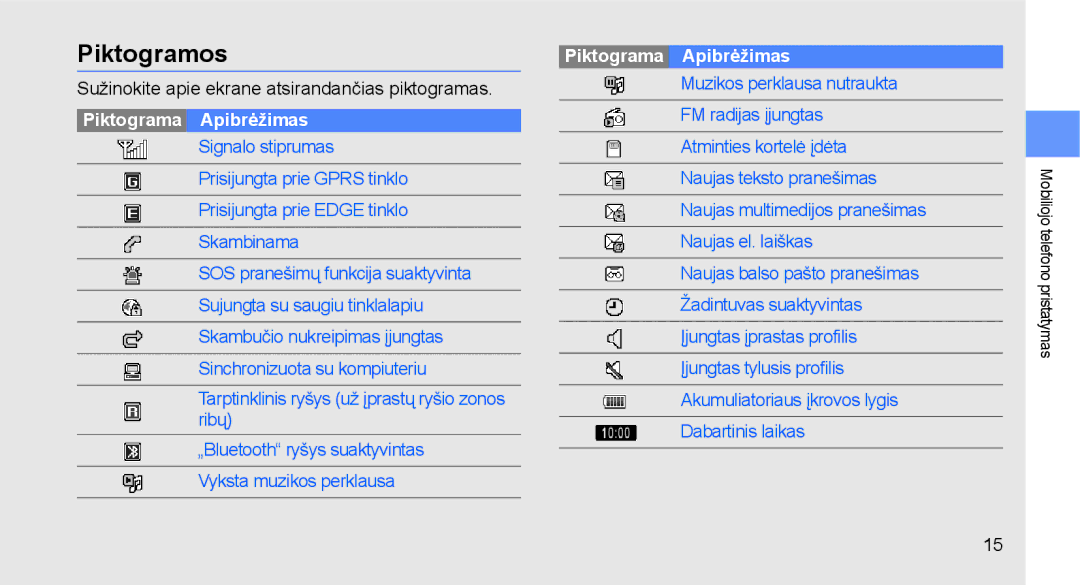 Samsung GT-C3510XKASEB, GT-C3510SIASEB manual Sužinokite apie ekrane atsirandančias piktogramas, Piktograma Apibrėžimas 