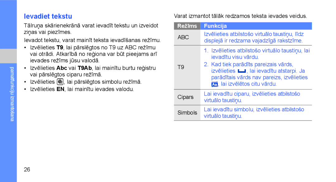 Samsung GT-C3510SIASEB, GT-C3510XKASEB manual Ievadiet tekstu, Režīms Funkcija 