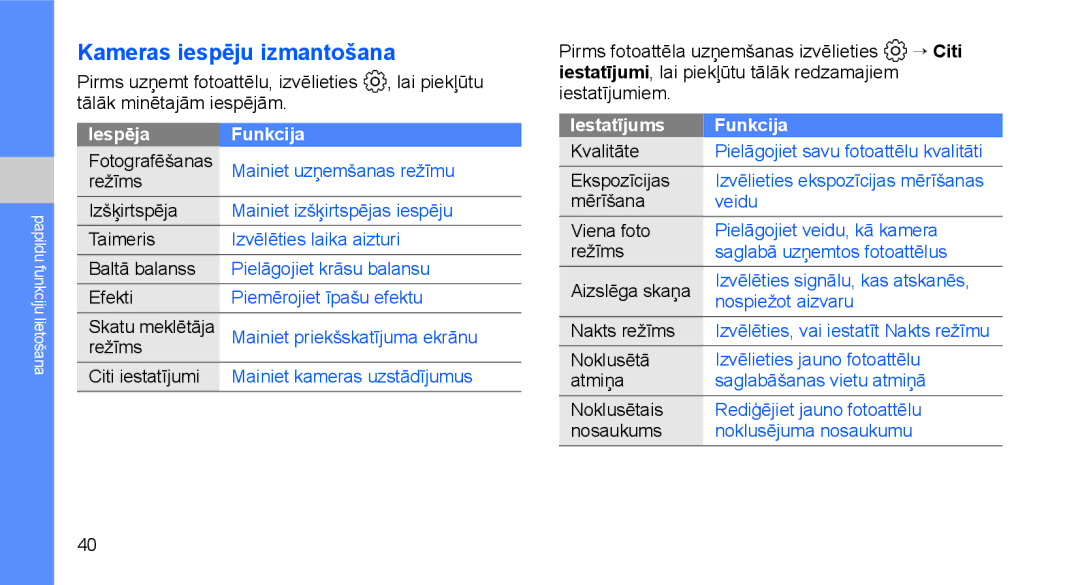 Samsung GT-C3510SIASEB, GT-C3510XKASEB manual Kameras iespēju izmantošana, Iespēja Funkcija 