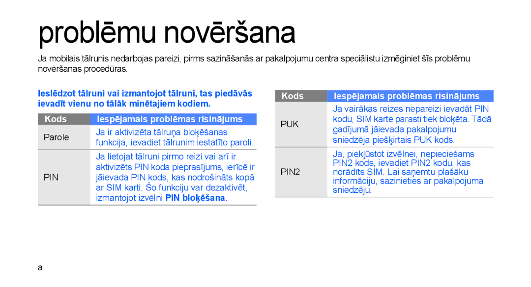 Samsung GT-C3510SIASEB, GT-C3510XKASEB manual Problēmu novēršana 