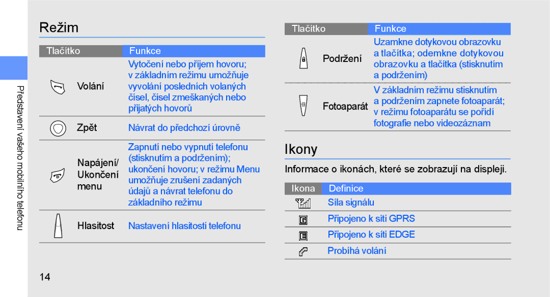 Samsung GT-C3510XKAXEZ, GT-C3510XKAO2C, GT-C3510SIAXEZ manual Režim, Ikony 