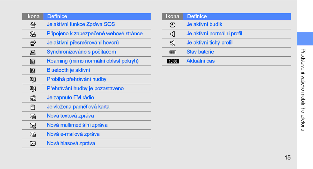 Samsung GT-C3510XKAO2C, GT-C3510SIAXEZ, GT-C3510XKAXEZ manual Ikona Definice 
