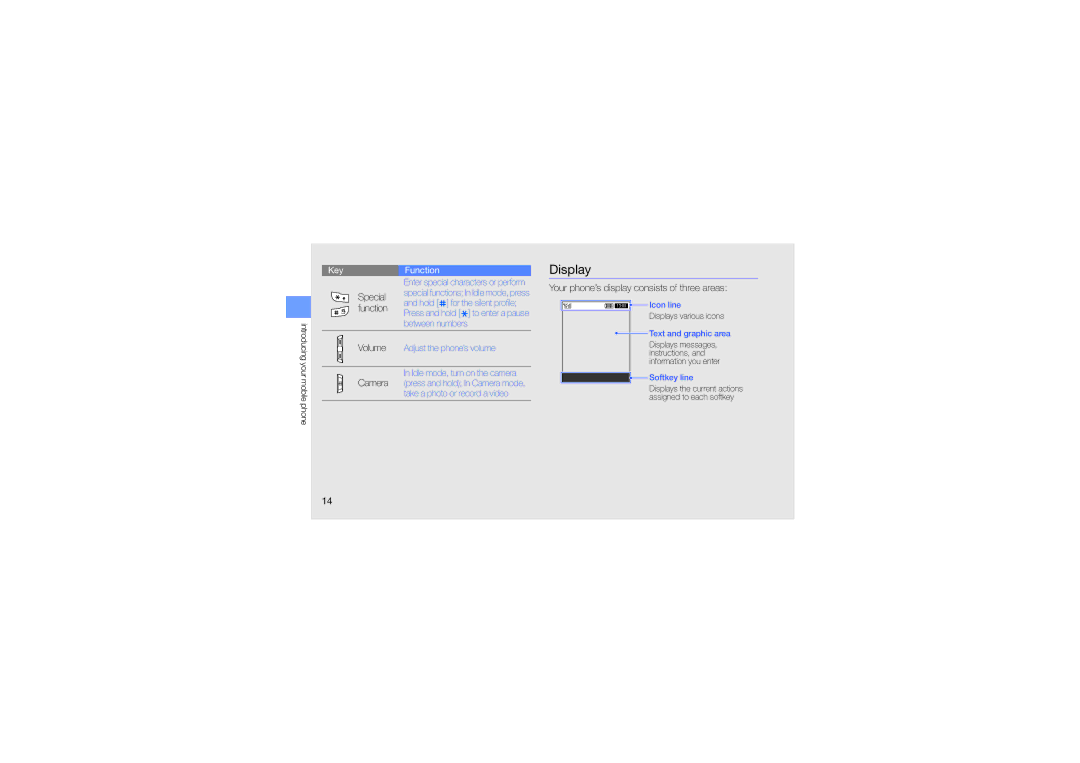 Samsung GT-C5510 manual Display, Your phone’s display consists of three areas 