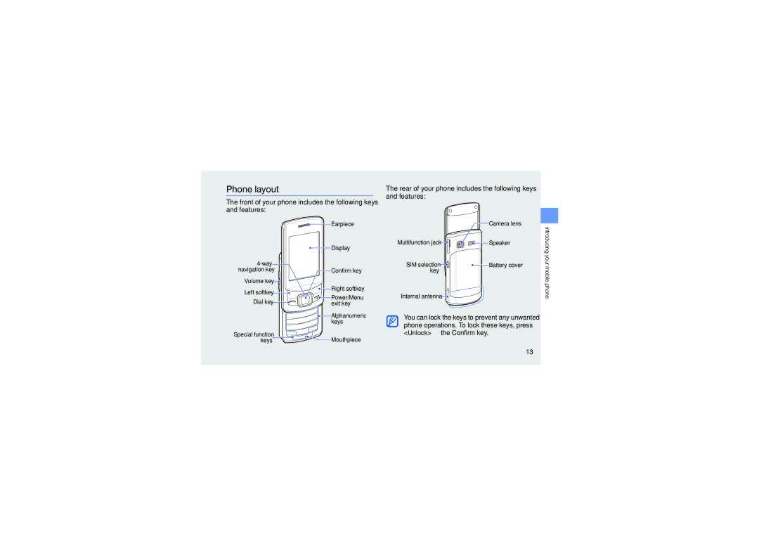 Samsung GT-C6112 user manual Phone layout 