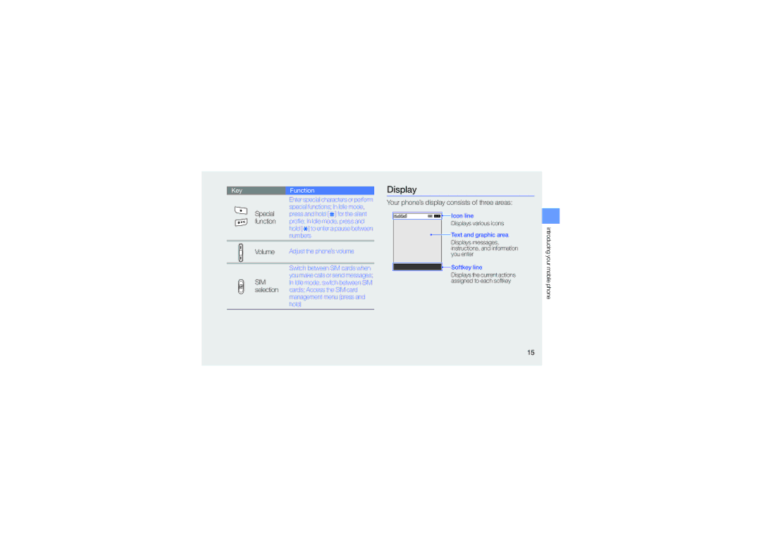 Samsung GT-C6112 user manual Display, Your phone’s display consists of three areas 