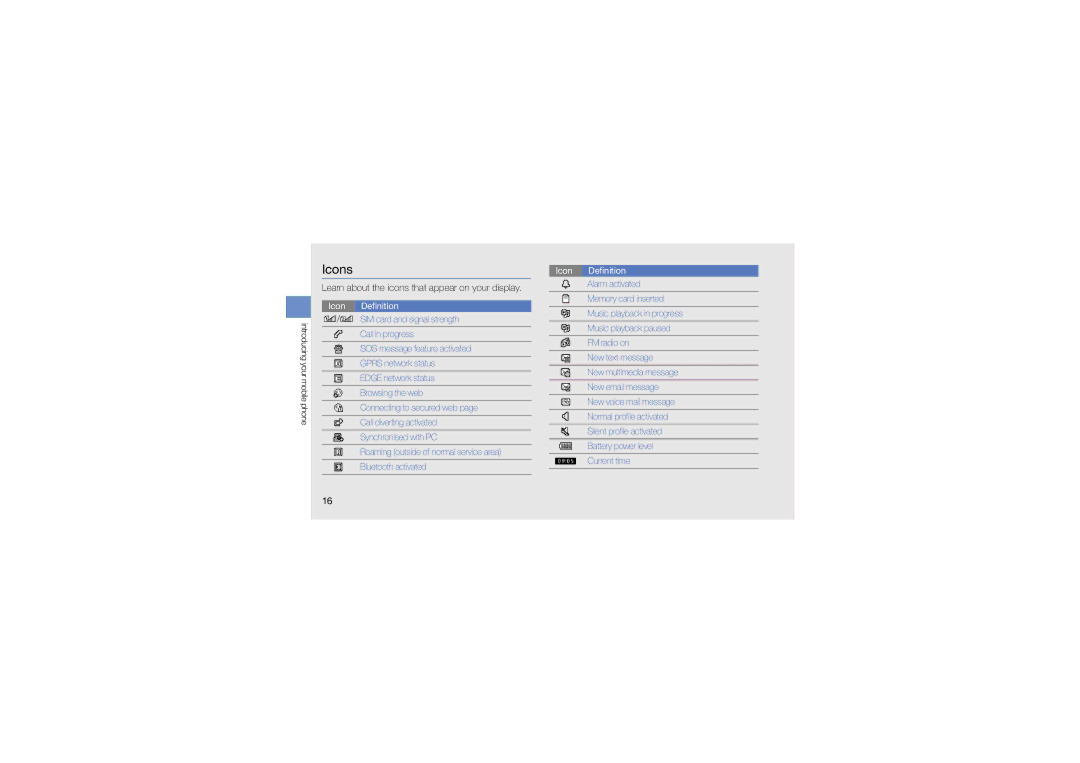 Samsung GT-C6112 user manual Icons, Learn about the icons that appear on your display 