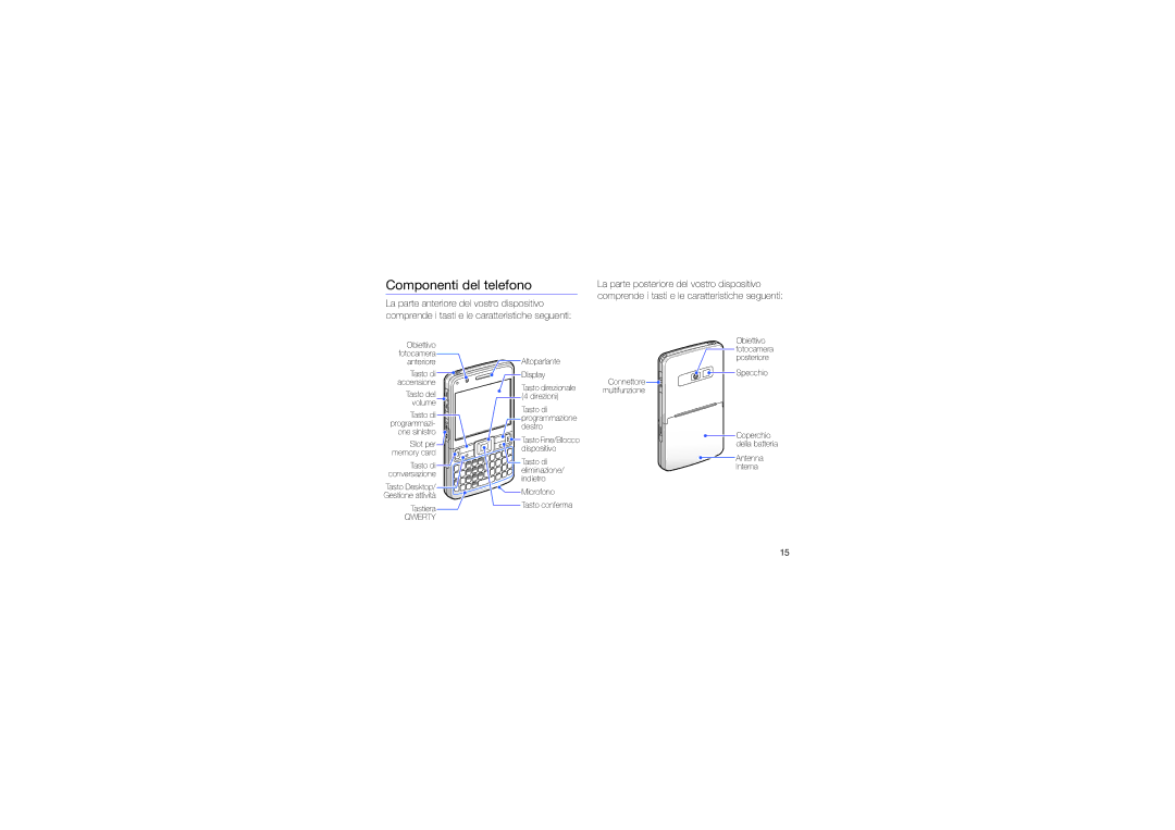 Samsung GT-C6620LAATIM, GT-C6620NBMTIM, GT-C6620NBATIM Componenti del telefono, La parte posteriore del vostro dispositivo 