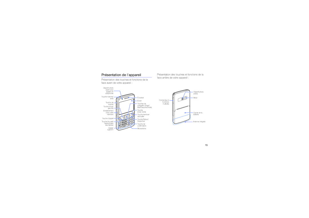 Samsung GT-C6625EKASFR, GT-C6625EKABOG, GT-C6625NBAORC, GT-C6625EKAXEF, GT-C6625EKAFTM manual Présentation de lappareil 