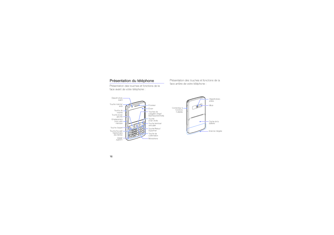 Samsung GT-C6625NBAORC, GT-C6625EKABOG, GT-C6625EKASFR, GT-C6625EKAXEF, GT-C6625EKAFTM manual Présentation du téléphone 