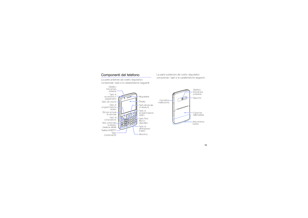 Samsung GT-C6625NBAOMN, GT-C6625EKAWIN, GT-C6625EKAOMN manual Componenti del telefono 