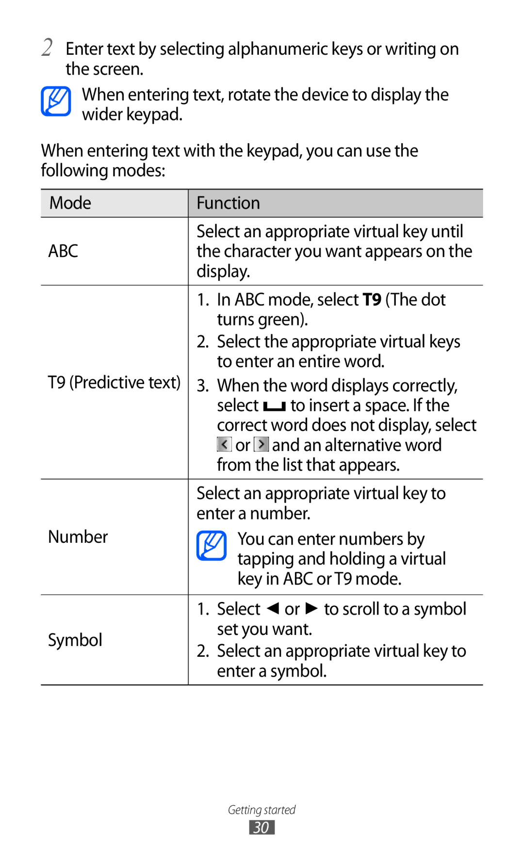 Samsung GT-C6712 user manual Display, Select to insert a space. If, Or and an alternative word, From the list that appears 