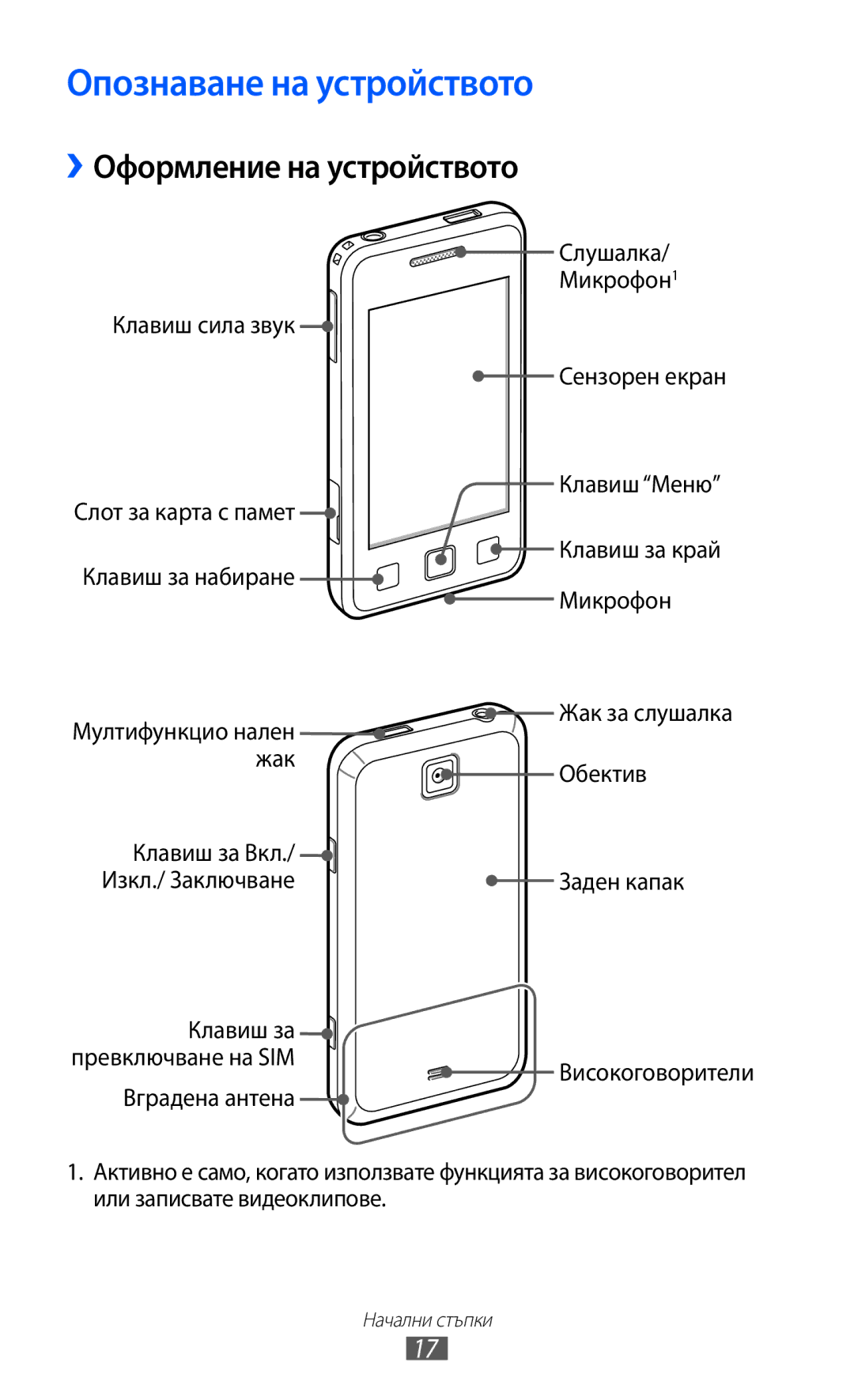 Samsung GT-C6712LKABGL manual Опознаване на устройството, ››Оформление на устройството 