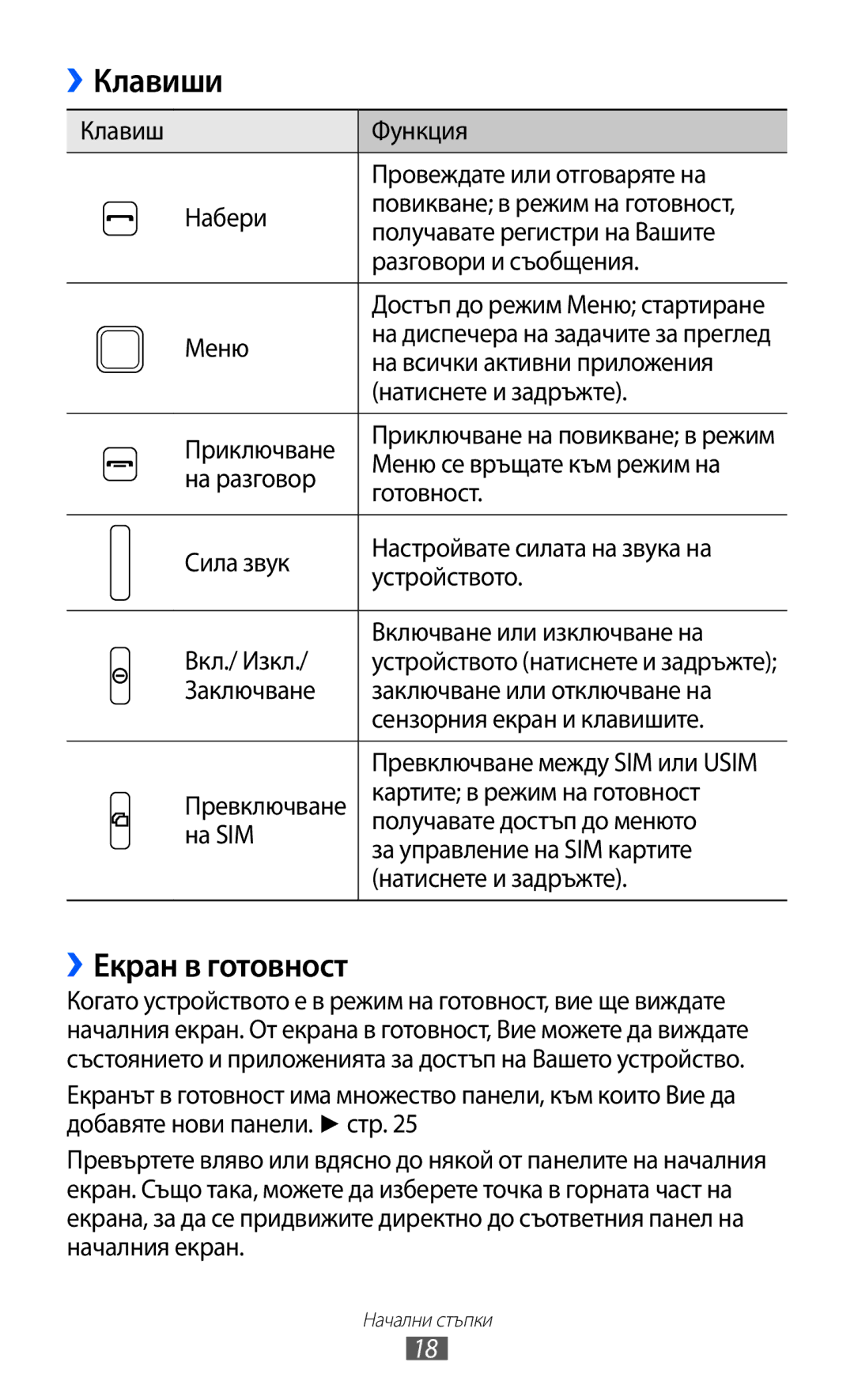 Samsung GT-C6712LKABGL manual Клавиши, ››Екран в готовност 