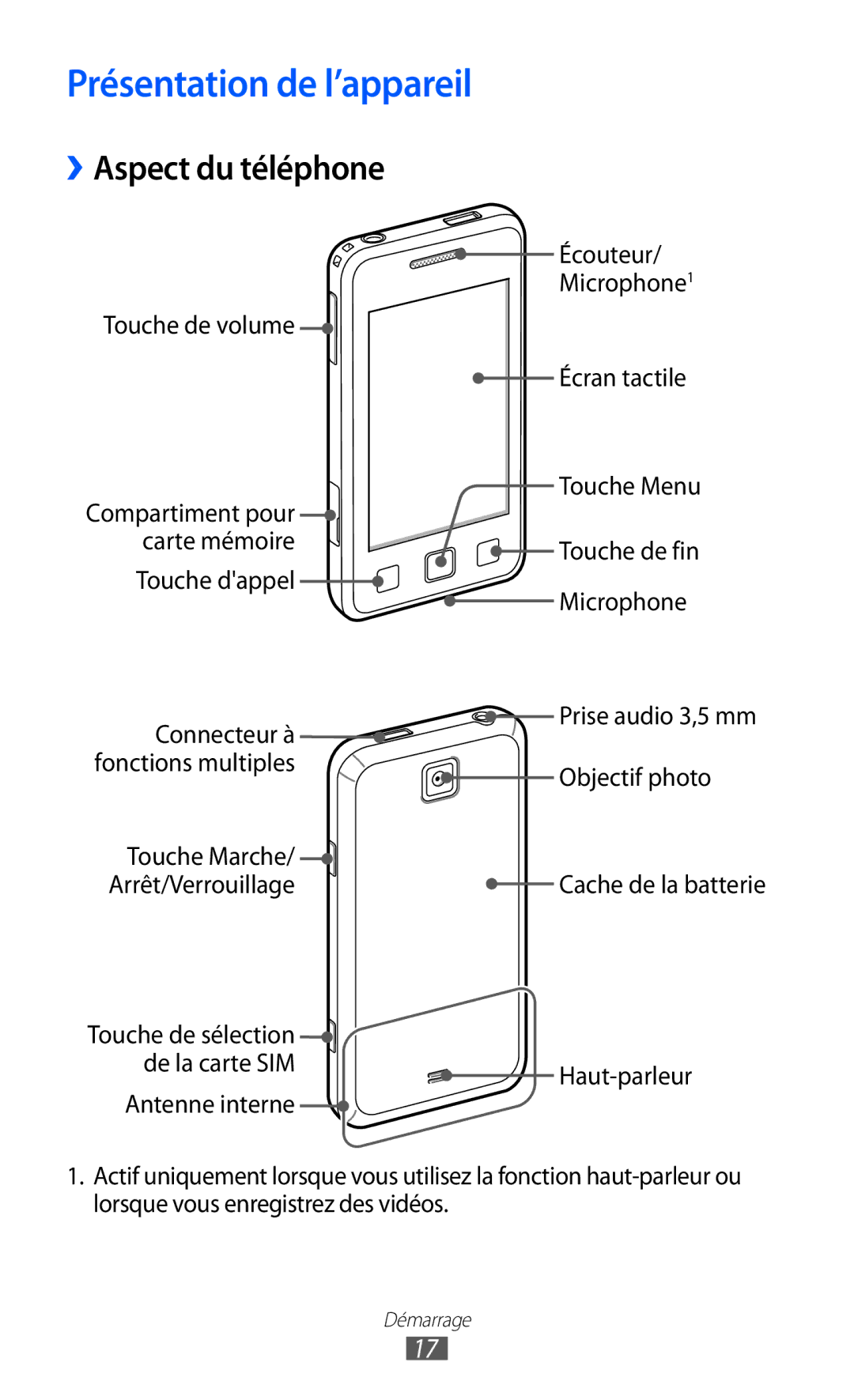 Samsung GT-C6712LKABGL manual Présentation de l’appareil, ››Aspect du téléphone 