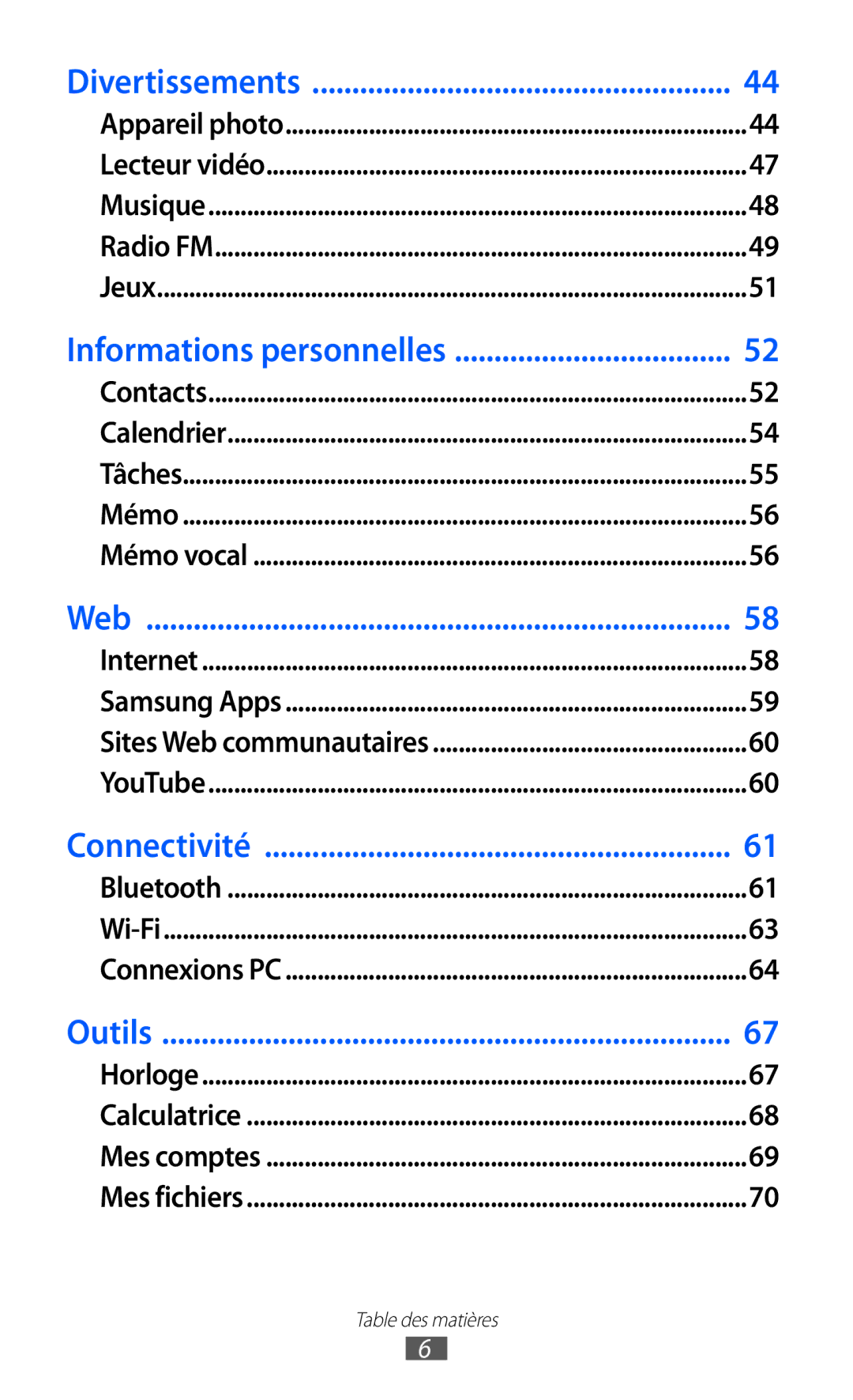 Samsung GT-C6712LKABGL manual Informations personnelles 