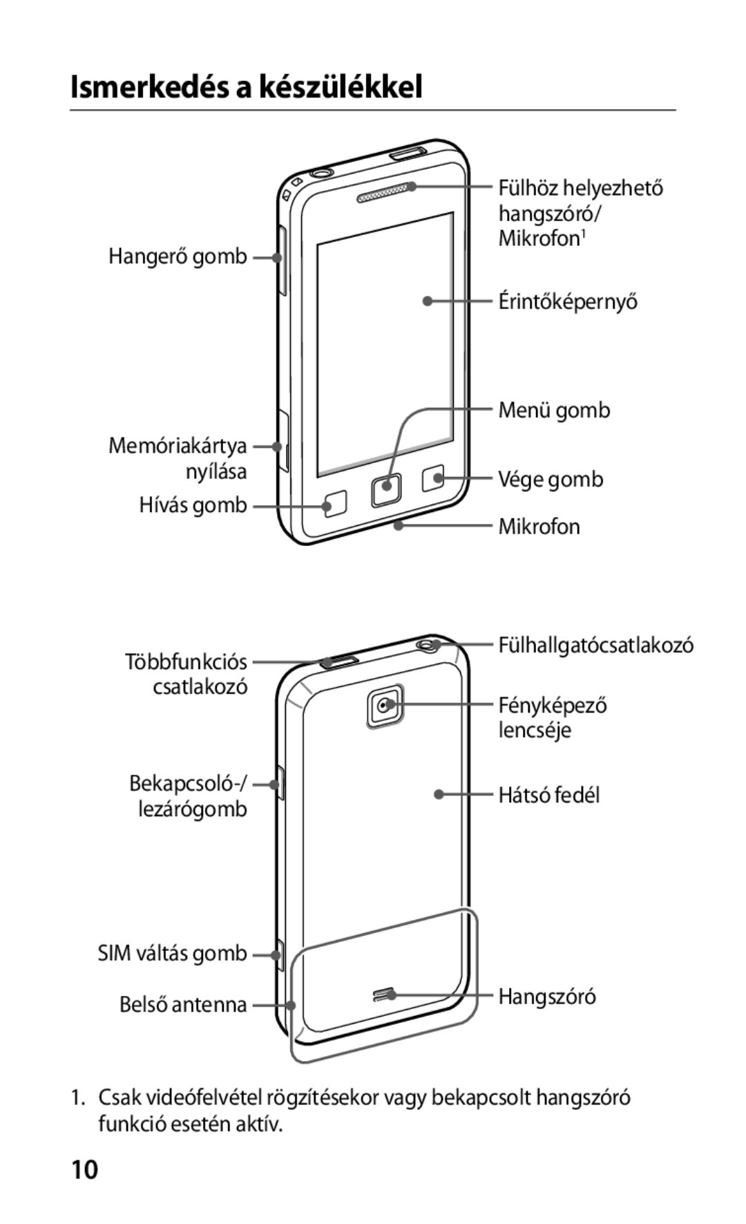 Samsung GT-C6712LKACOA, GT-C6712LKACIT, GT-C6712LKAAUT, GT-C6712RWAXEH, GT-C6712RWACOA manual Ismerkedés a készülékkel 