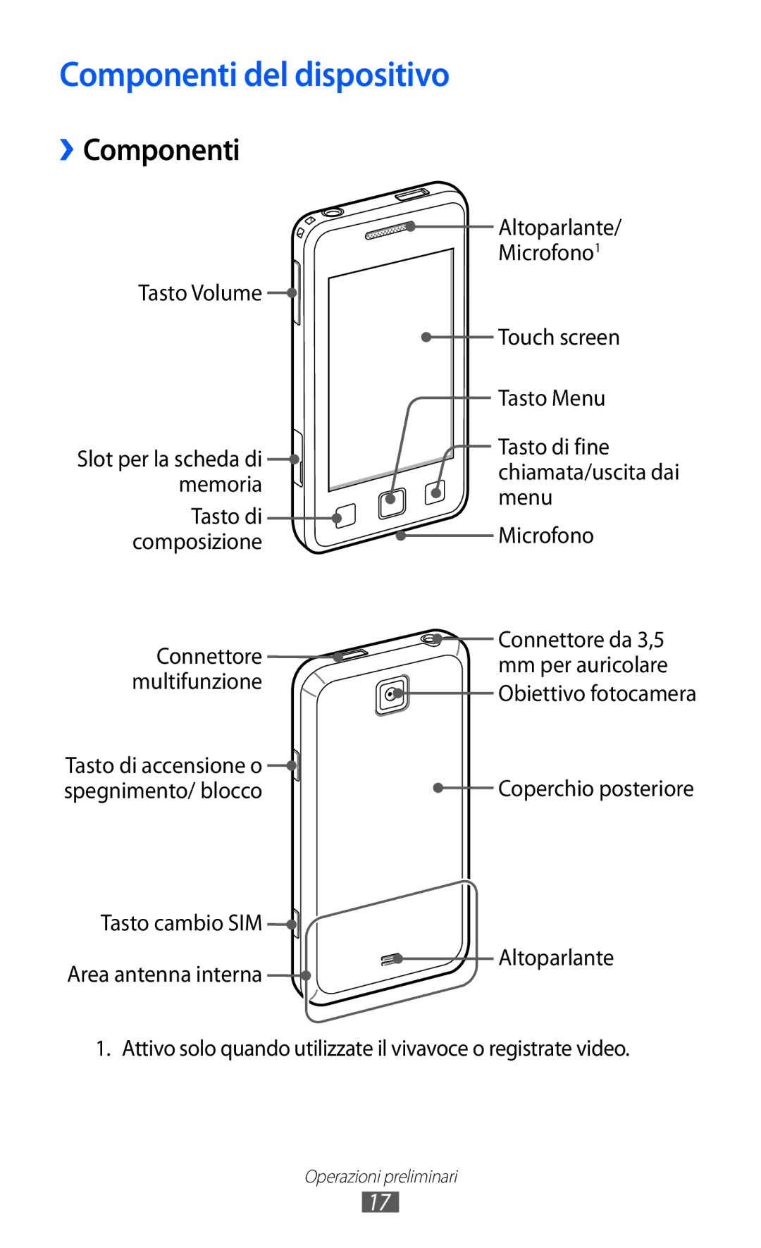 Samsung GT-C6712RWACIT, GT-C6712LKACIT manual Componenti del dispositivo, ››Componenti 