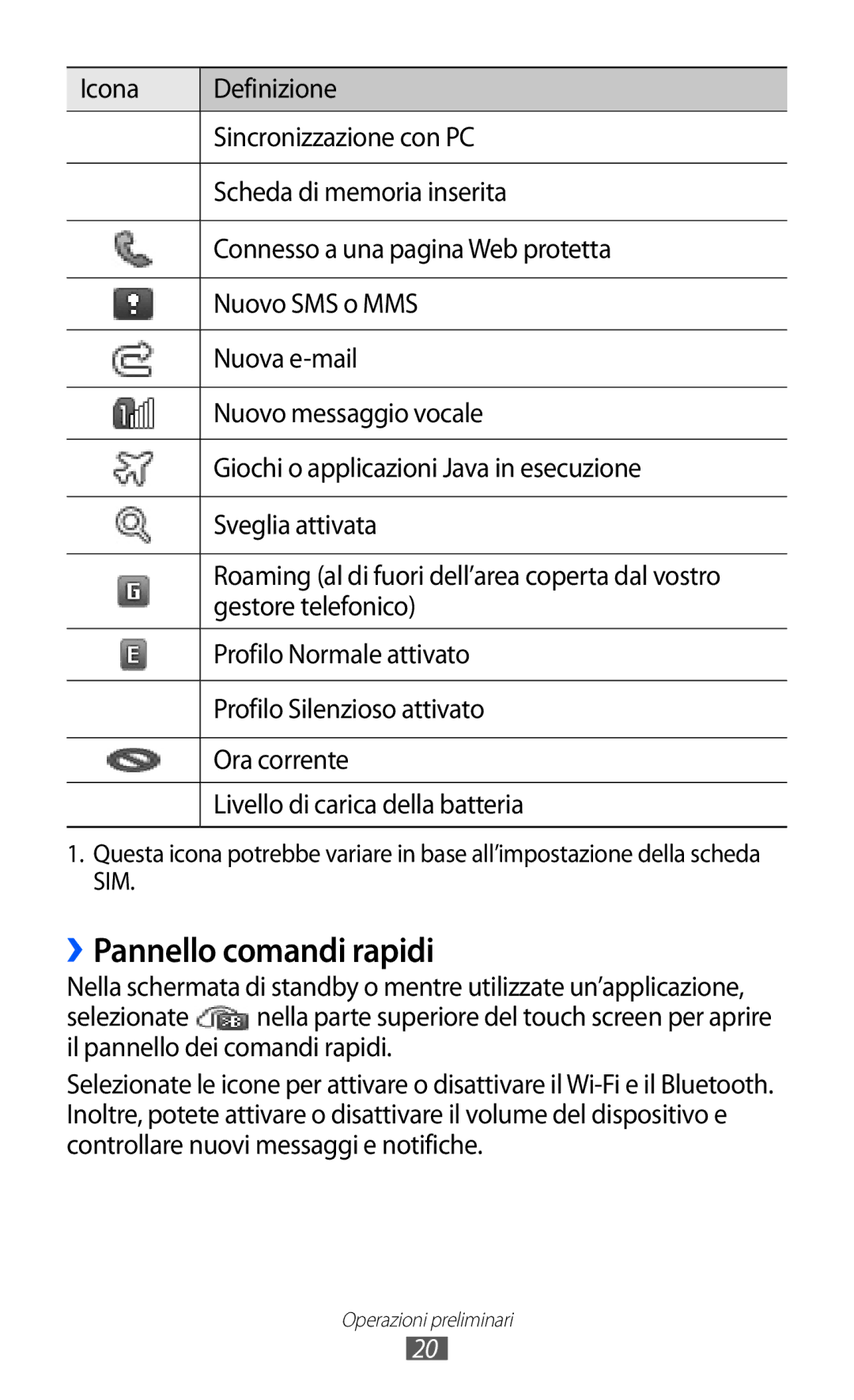 Samsung GT-C6712LKACIT, GT-C6712RWACIT manual ››Pannello comandi rapidi 