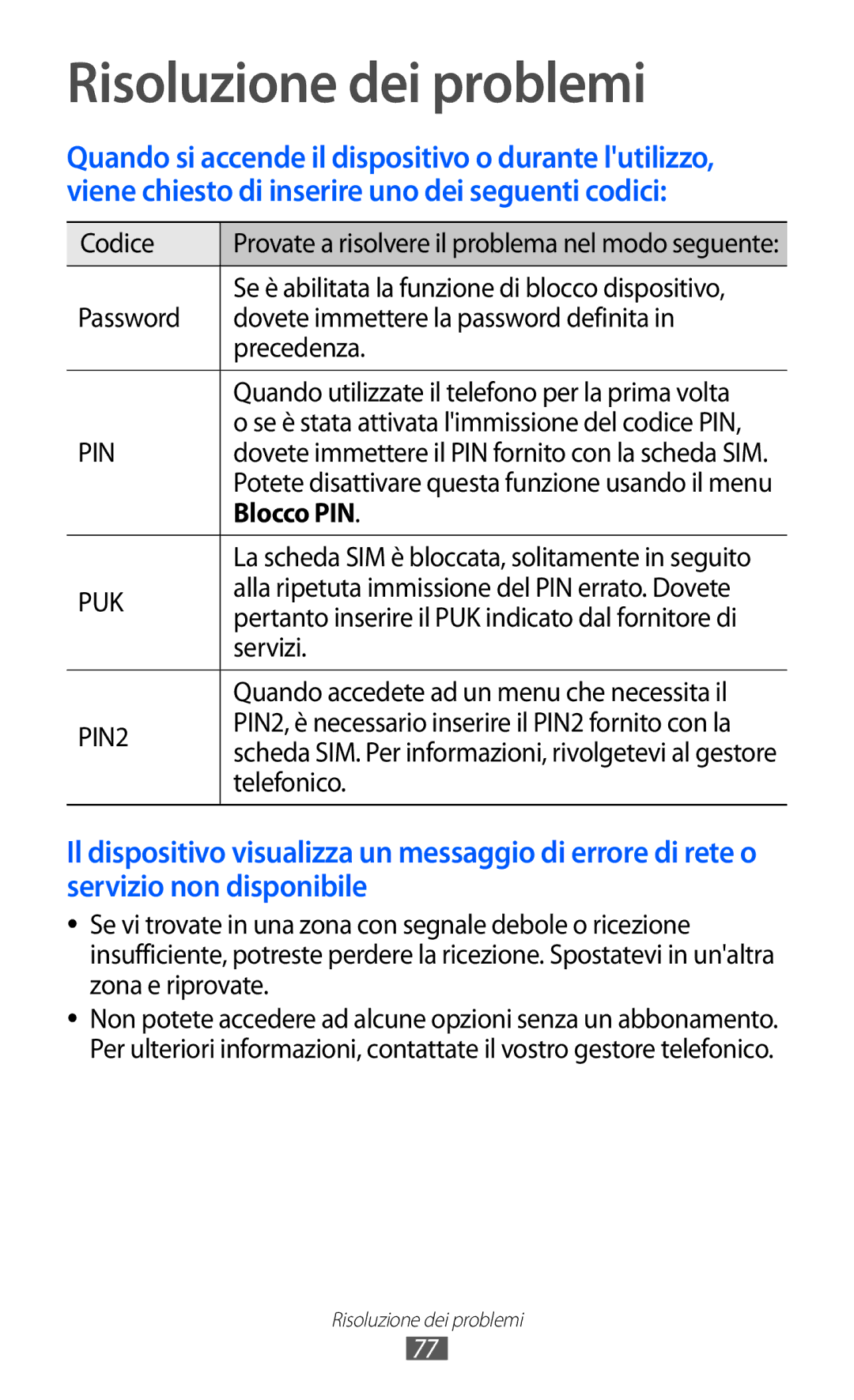 Samsung GT-C6712RWACIT, GT-C6712LKACIT manual Risoluzione dei problemi, Codice, Blocco PIN, Servizi, Telefonico 