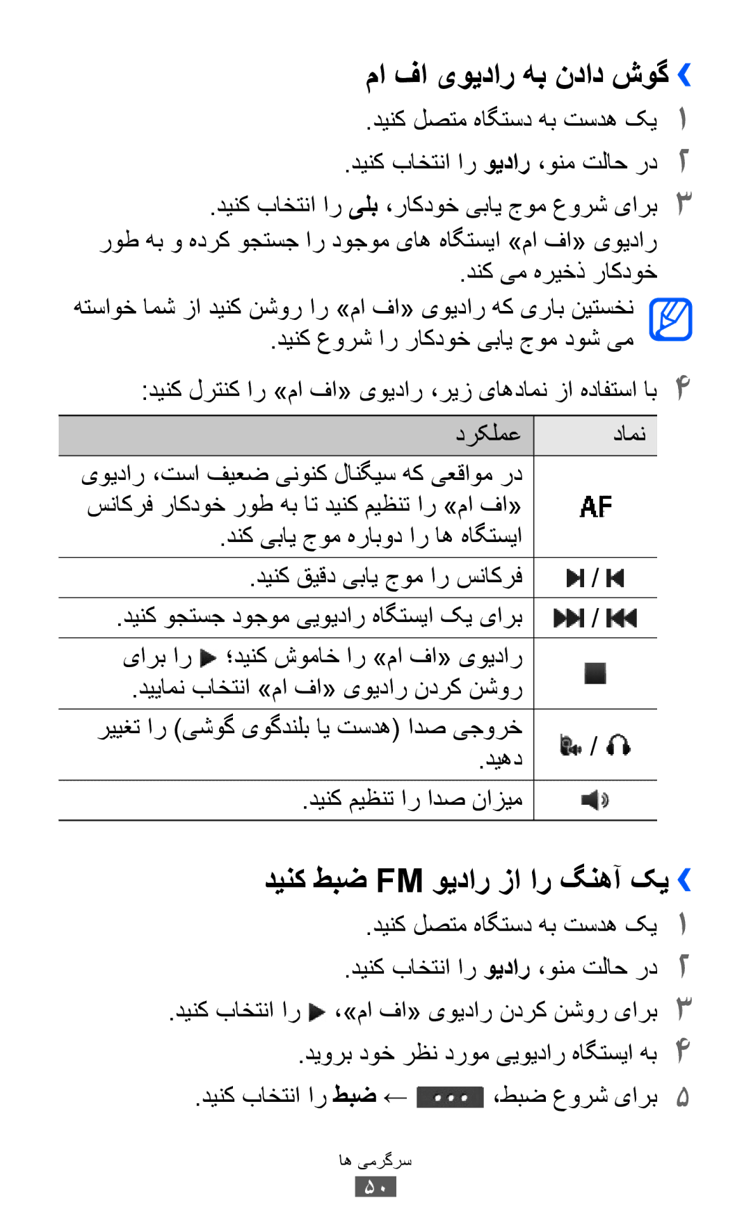 Samsung GT-C6712LKAJED, GT-C6712LKAKSA, GT-C6712RWATHR manual ما فا یویدار هب نداد شوگ››, دینک طبض Fm ویدار زا ار گنهآ کی›› 