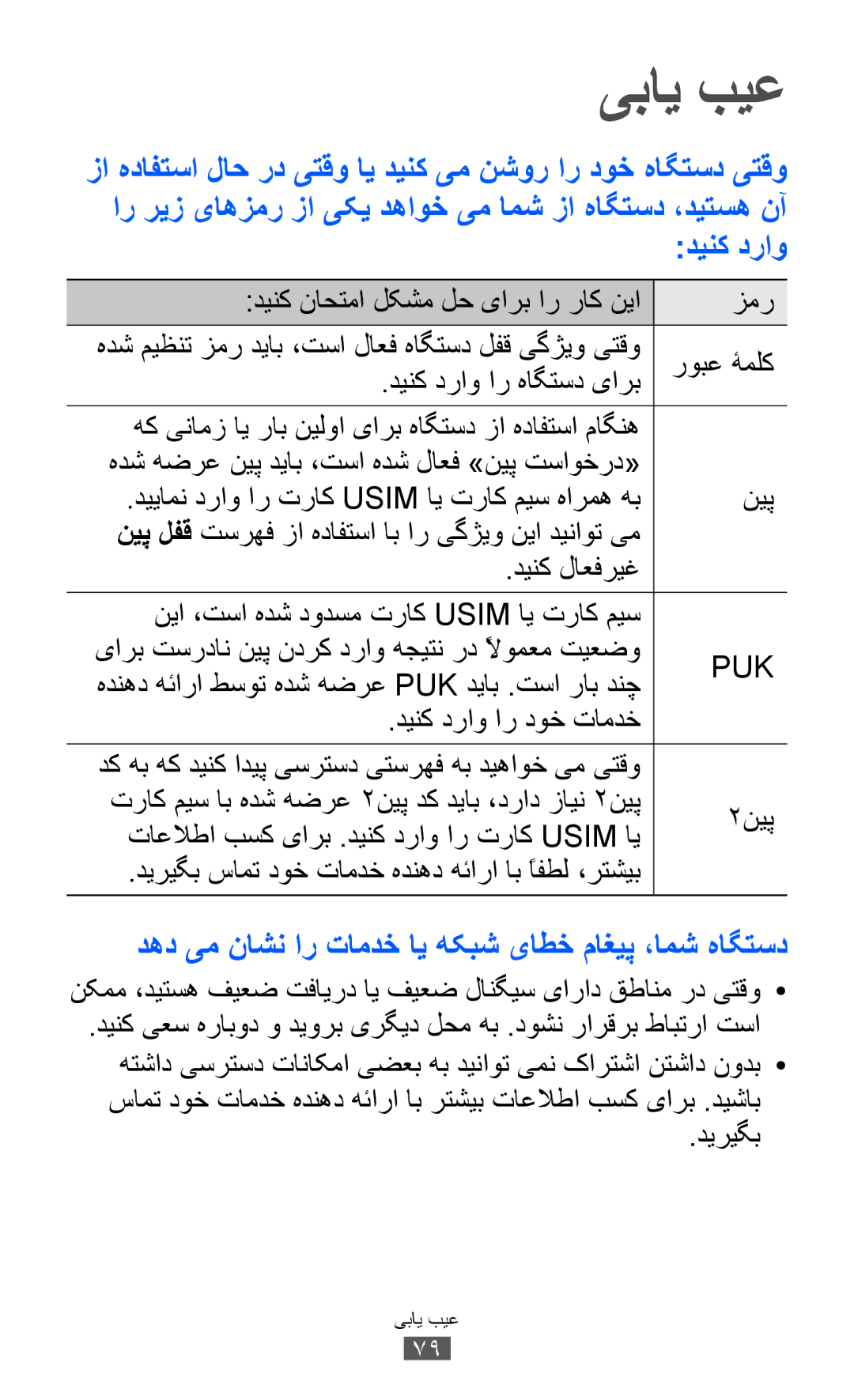 Samsung GT-C6712LKAKSA, GT-C6712RWATHR, GT-C6712LKAAFG manual یبای بیع, دهد یم ناشن ار تامدخ ای هکبش یاطخ ماغیپ ،امش هاگتسد 