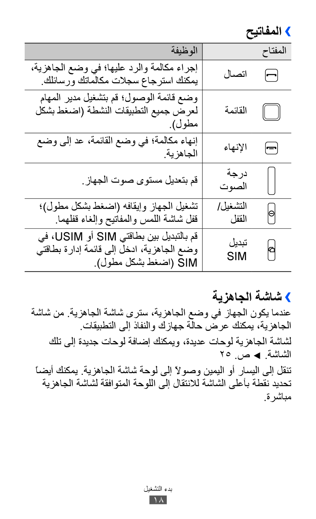 Samsung GT-C6712RWUSKZ, GT-C6712LKAKSA, GT-C6712RWATHR, GT-C6712LKAAFG, GT-C6712LKAEGY, GT-C6712LKUSKZ manual ةيزهاجلا ةشاش›› 