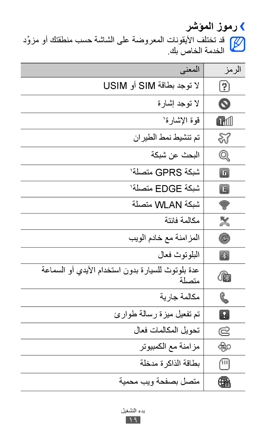 Samsung GT-C6712LKAKSA رشؤملا زومر››, كب صاخلا ةمدخلا, زمرلا, دِّوزم وأ كتقطنم بسح ةشاشلا ىلع ةضورعملا تانوقيلأا فلتخت دق 