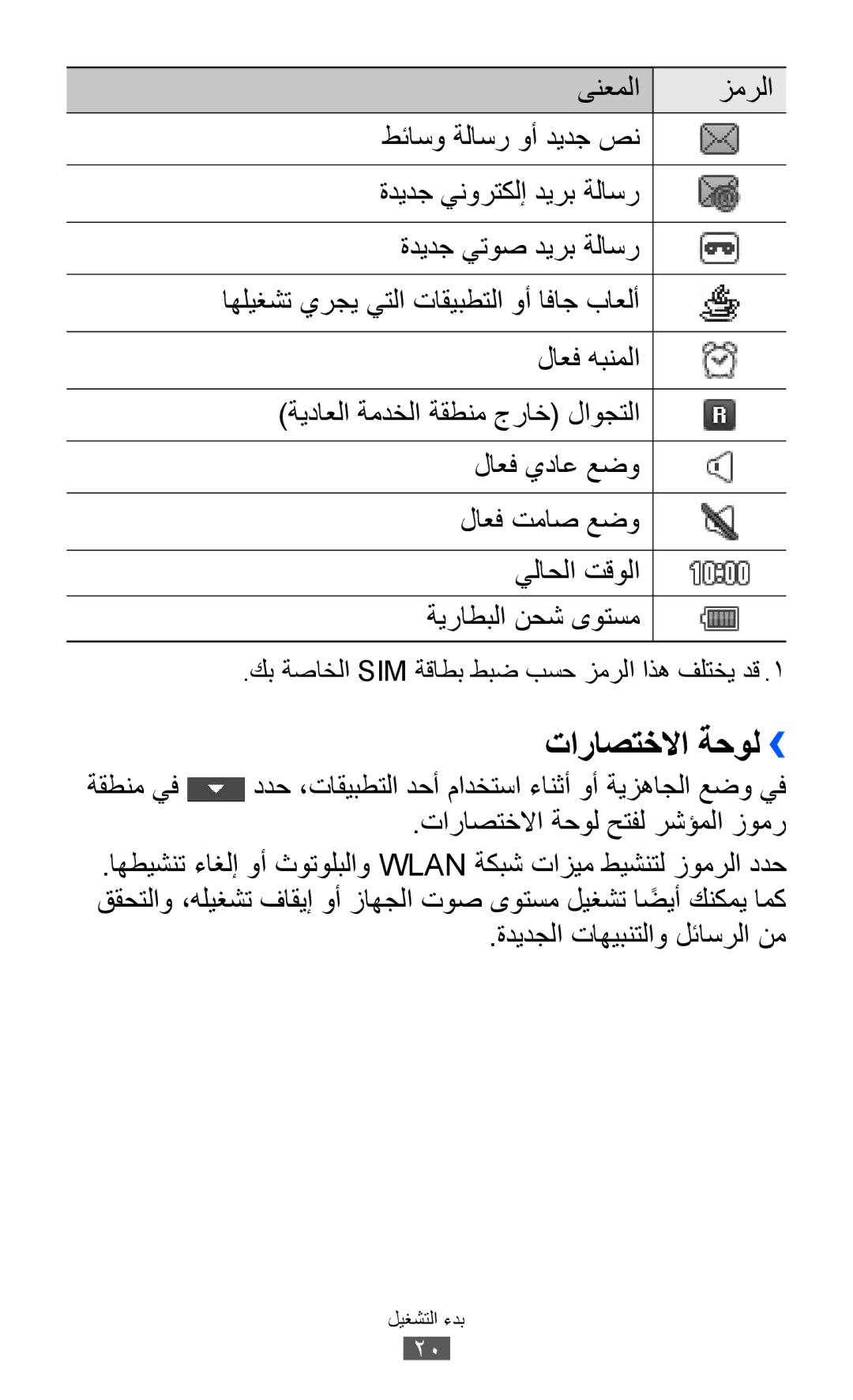 Samsung GT-C6712RWATHR تاراصتخلاا ةحول››, تاراصتخلاا ةحول حتفل رشؤملا زومر, اهليغشت يرجي يتلا تاقيبطتلا وأ افاج باعلأ 