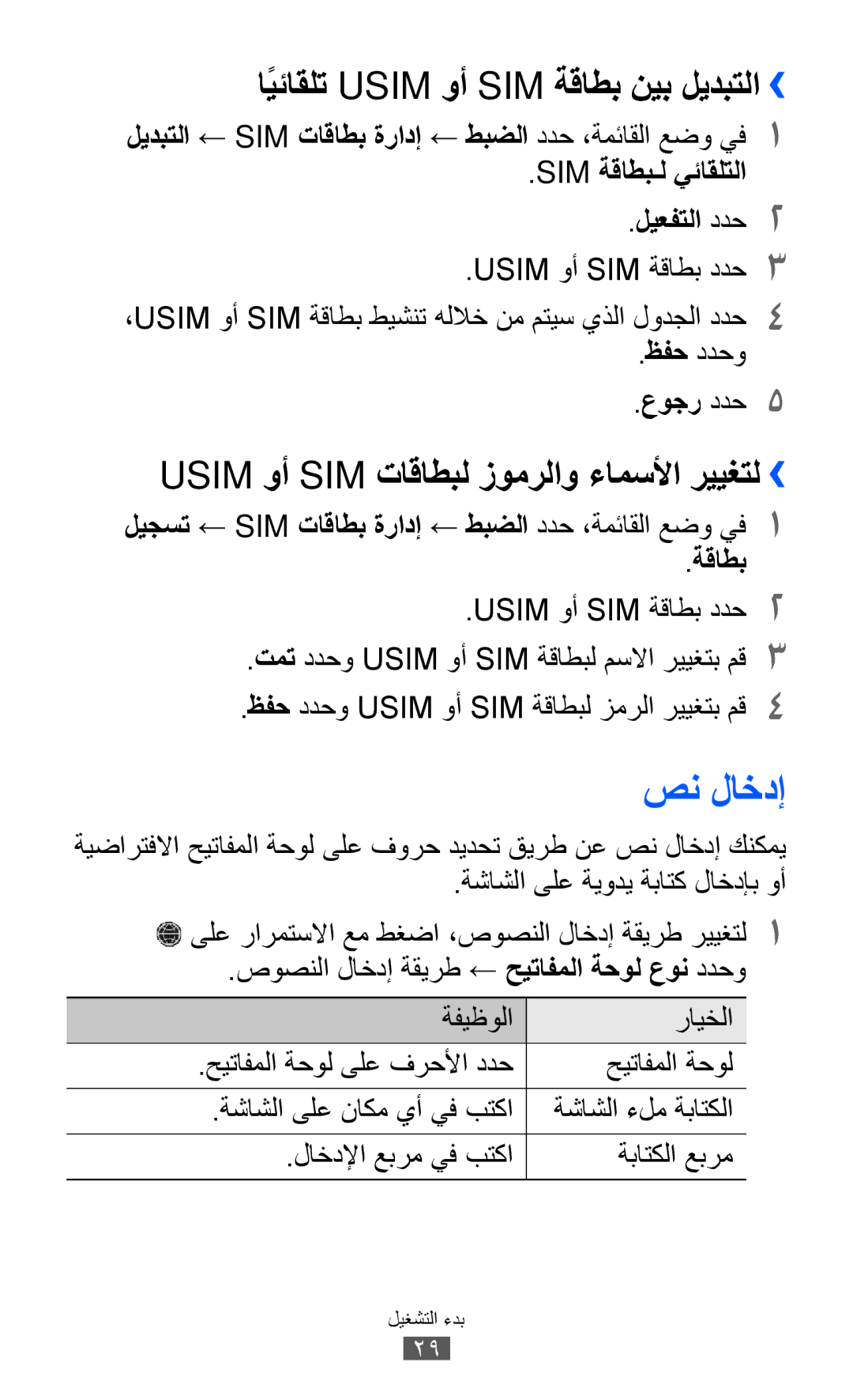 Samsung GT-C6712LKATMC manual صن لاخدإ, Usim وأ SIM تاقاطبل زومرلاو ءامسلأا رييغتل››, Sim ةقاطبـل يئاقلتلا, عوجر ددح5 