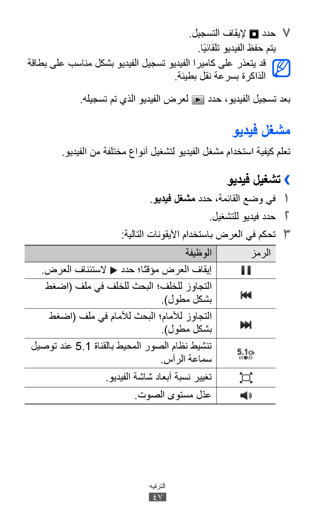 Samsung GT-C6712RWABTC, GT-C6712LKAKSA, GT-C6712RWATHR manual ويديف لغشم, ويديف ليغشت››, ةئيطب لقن ةعرسب ةركاذلا, لوطم لكشب 