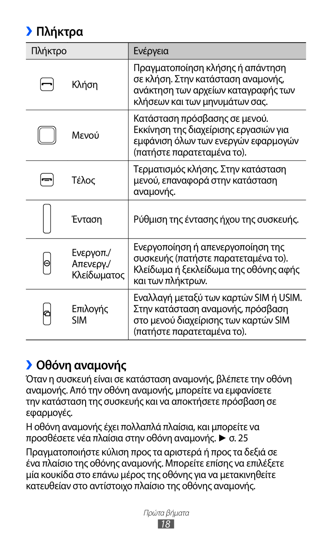 Samsung GT-C6712RWACYO, GT-C6712LKAEUR, GT-C6712LKACYO manual Πλήκτρα, ››Οθόνη αναμονής 