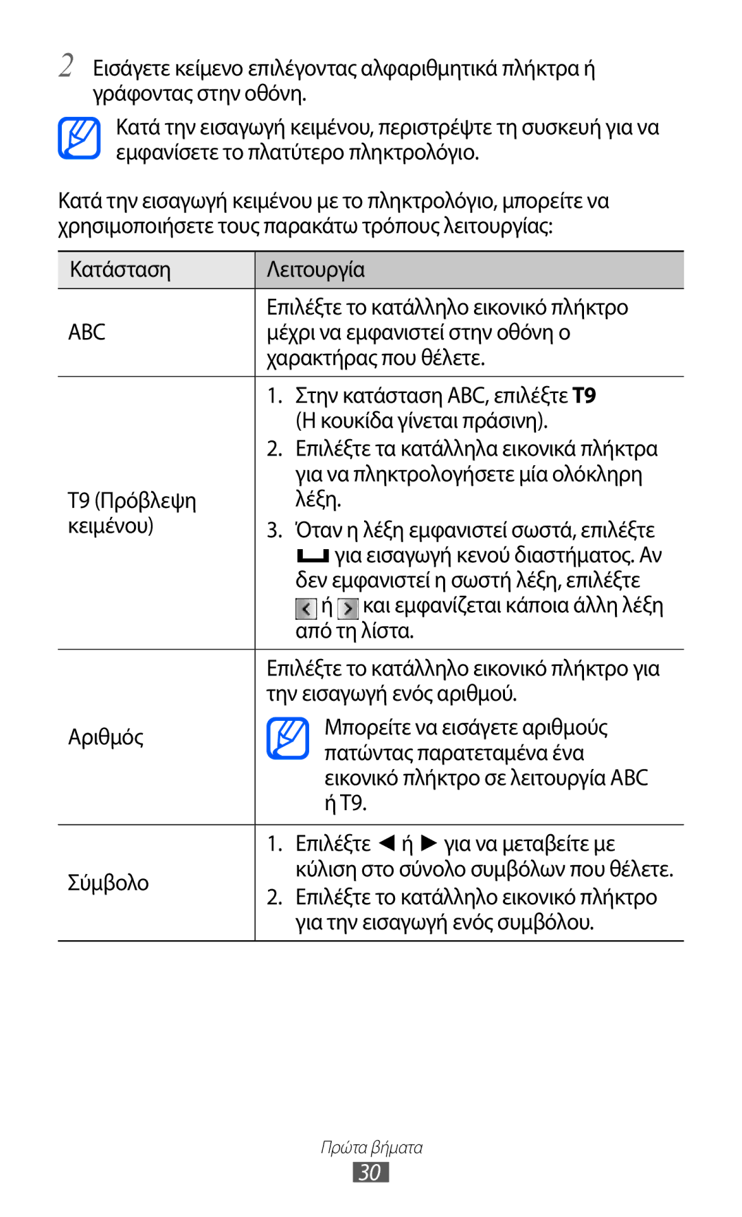 Samsung GT-C6712RWACYO manual Κατάσταση Λειτουργία Επιλέξτε το κατάλληλο εικονικό πλήκτρο, Μέχρι να εμφανιστεί στην οθόνη ο 