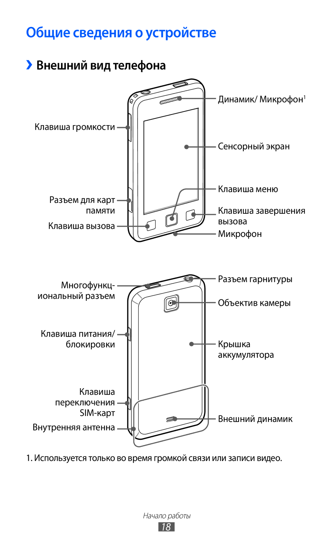 Samsung GT-C6712XKASER, GT-C6712RWASEB, GT-C6712LKASEB, GT-C6712RWASER Общие сведения о устройстве, ››Внешний вид телефона 