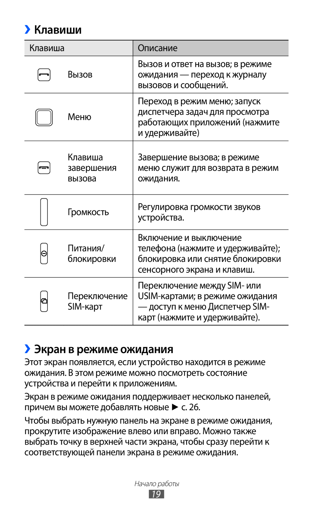 Samsung GT-C6712LKASER, GT-C6712RWASEB, GT-C6712LKASEB, GT-C6712RWASER, GT-C6712XKASER Клавиши, ››Экран в режиме ожидания 