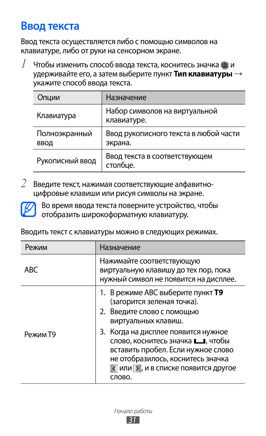 Samsung GT-C6712LKASEB, GT-C6712RWASEB, GT-C6712RWASER, GT-C6712XKASER, GT-C6712LKASER manual Ввод текста 