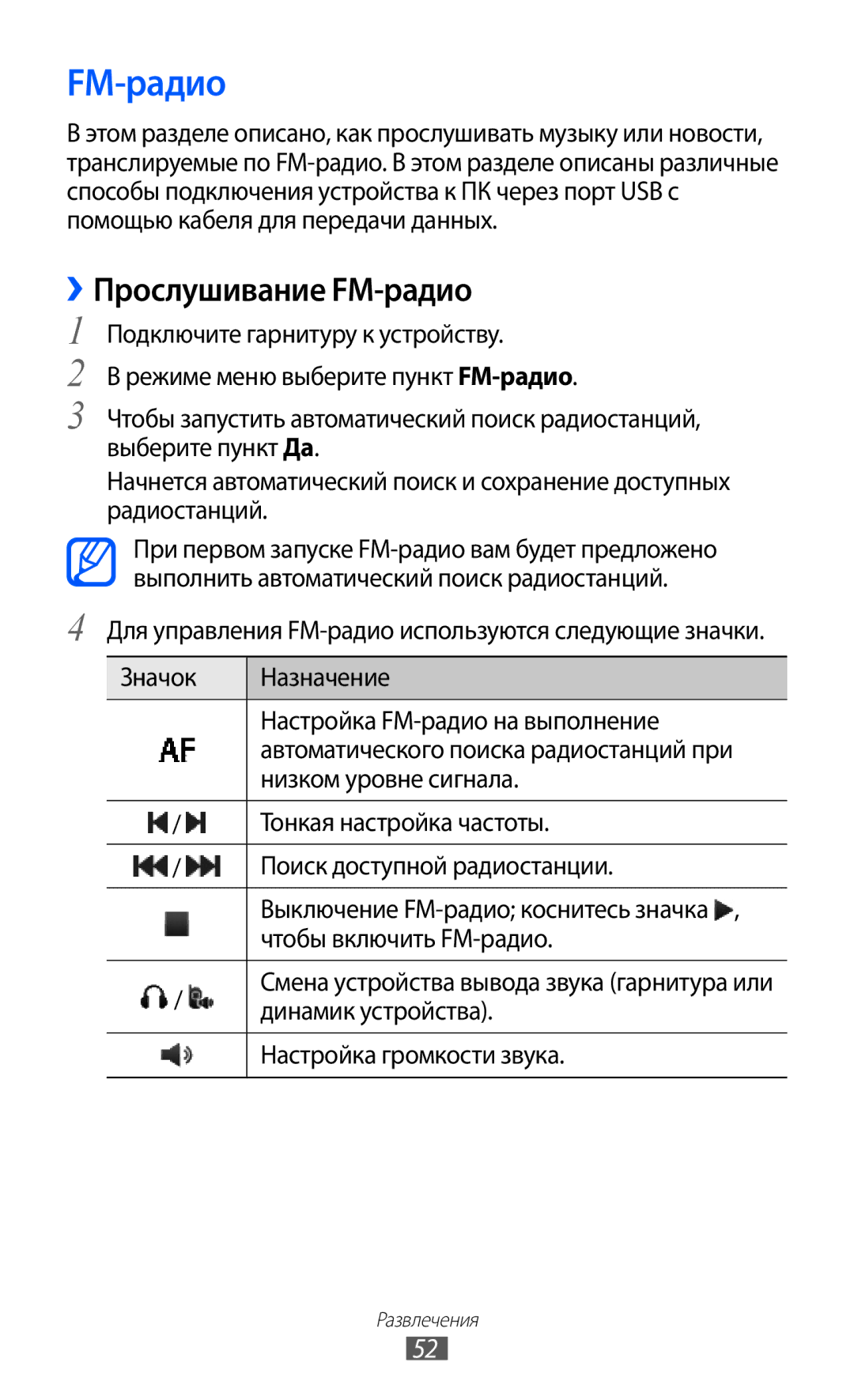 Samsung GT-C6712RWASER, GT-C6712RWASEB, GT-C6712LKASEB, GT-C6712XKASER manual ››Прослушивание FM-радио, Динамик устройства 