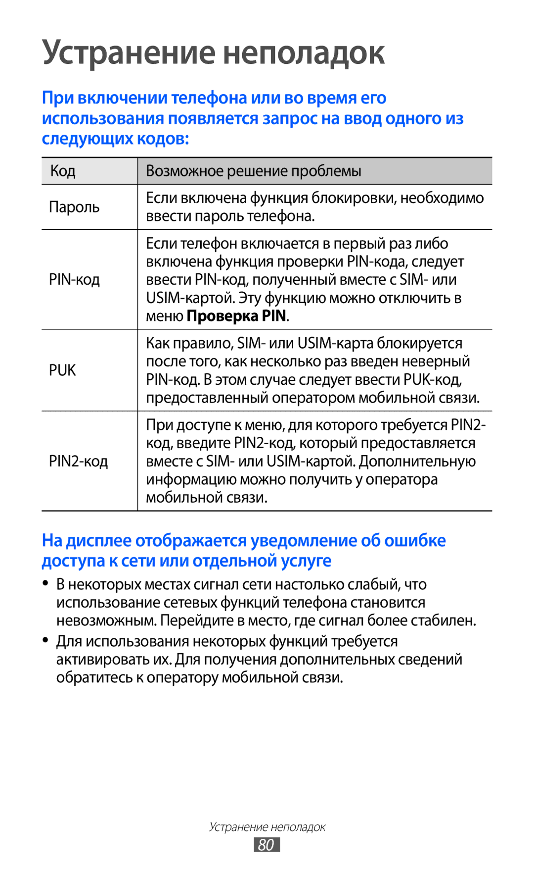 Samsung GT-C6712RWASEB, GT-C6712LKASEB, GT-C6712RWASER, GT-C6712XKASER manual Устранение неполадок, Меню Проверка PIN 