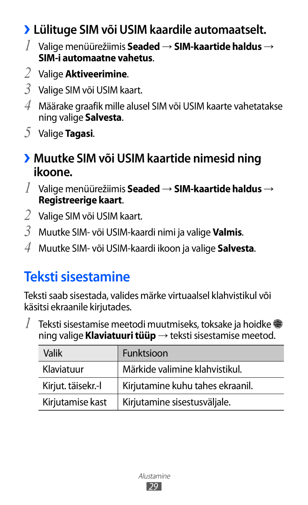 Samsung GT-C6712LKASEB manual Teksti sisestamine, ››Muutke SIM või Usim kaartide nimesid ning ikoone, Valige Aktiveerimine 