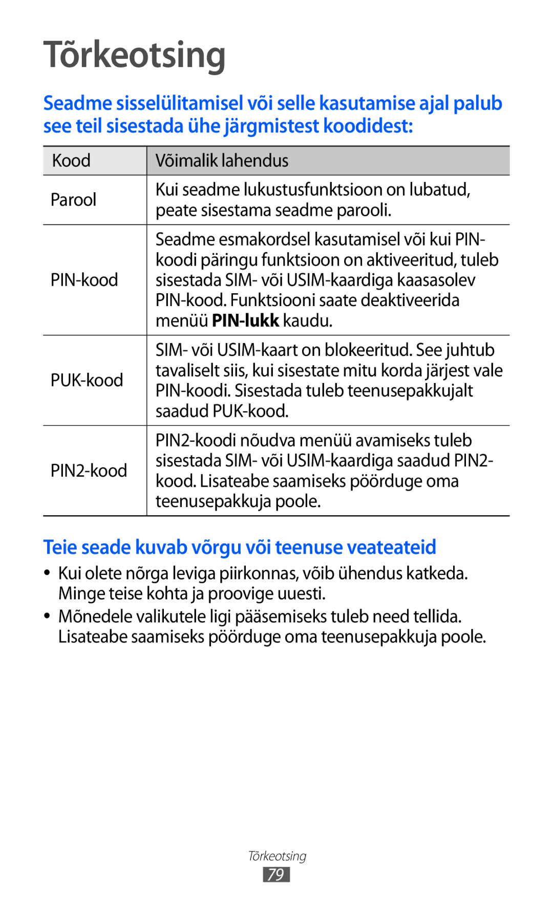 Samsung GT-C6712LKASEB, GT-C6712RWASEB manual Tõrkeotsing, PUK-kood 