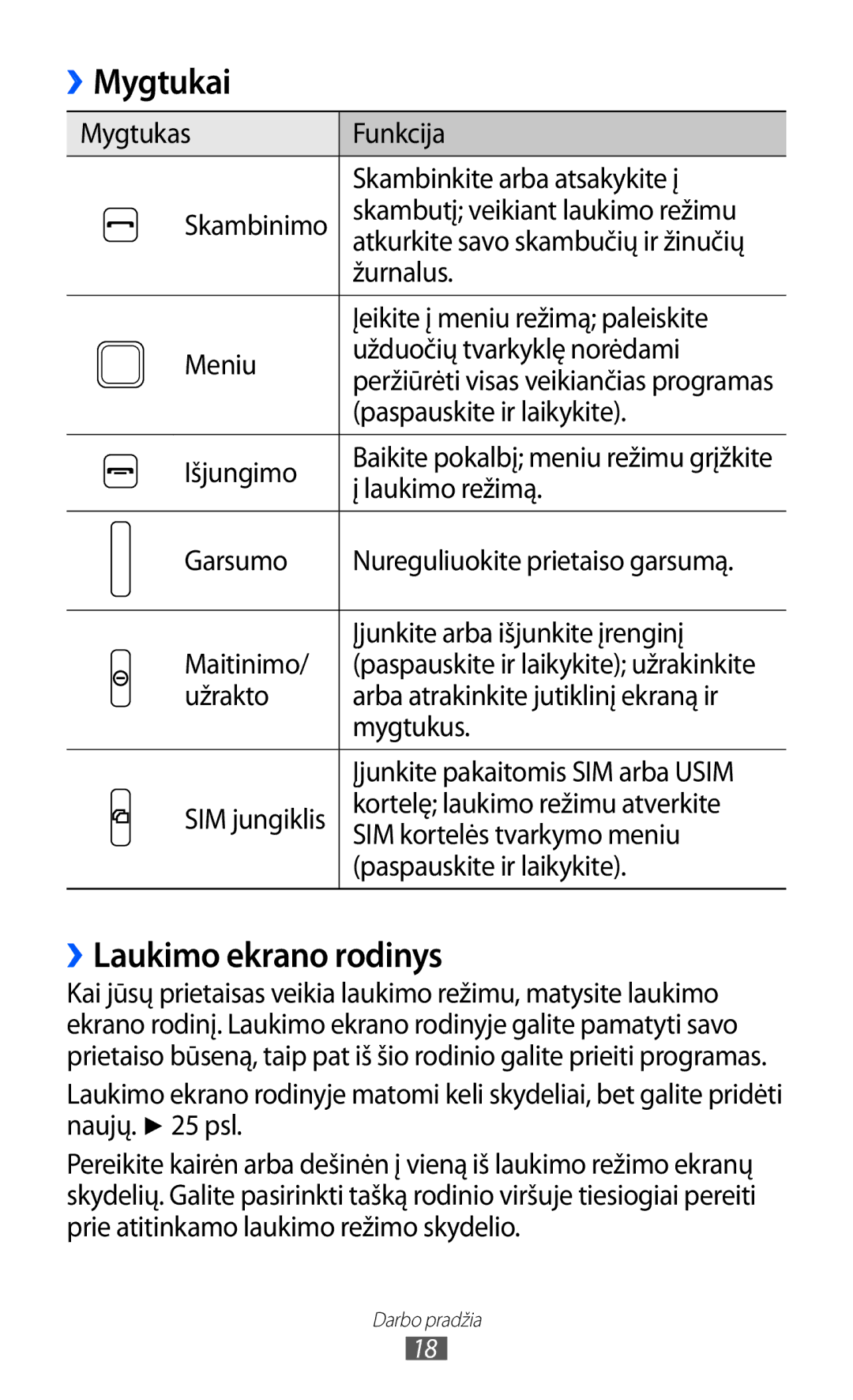 Samsung GT-C6712RWASEB, GT-C6712LKASEB manual Mygtukai, ››Laukimo ekrano rodinys 